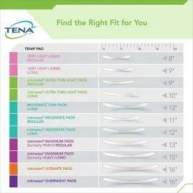 TENA Intimates Bladder Leakage Protection Pads for Women